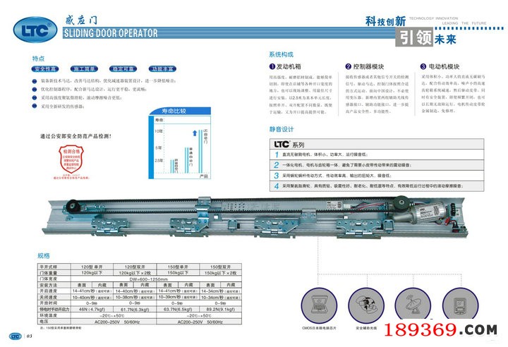 150自动感应门电机