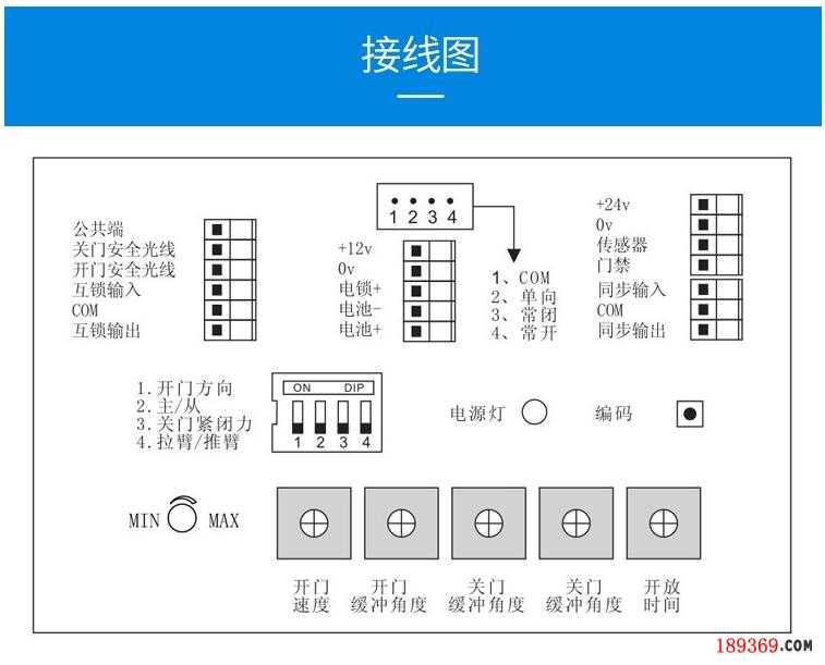 电动闭门器参数