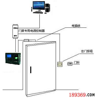 门禁机接线图