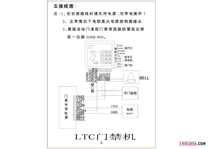 ltc门禁机