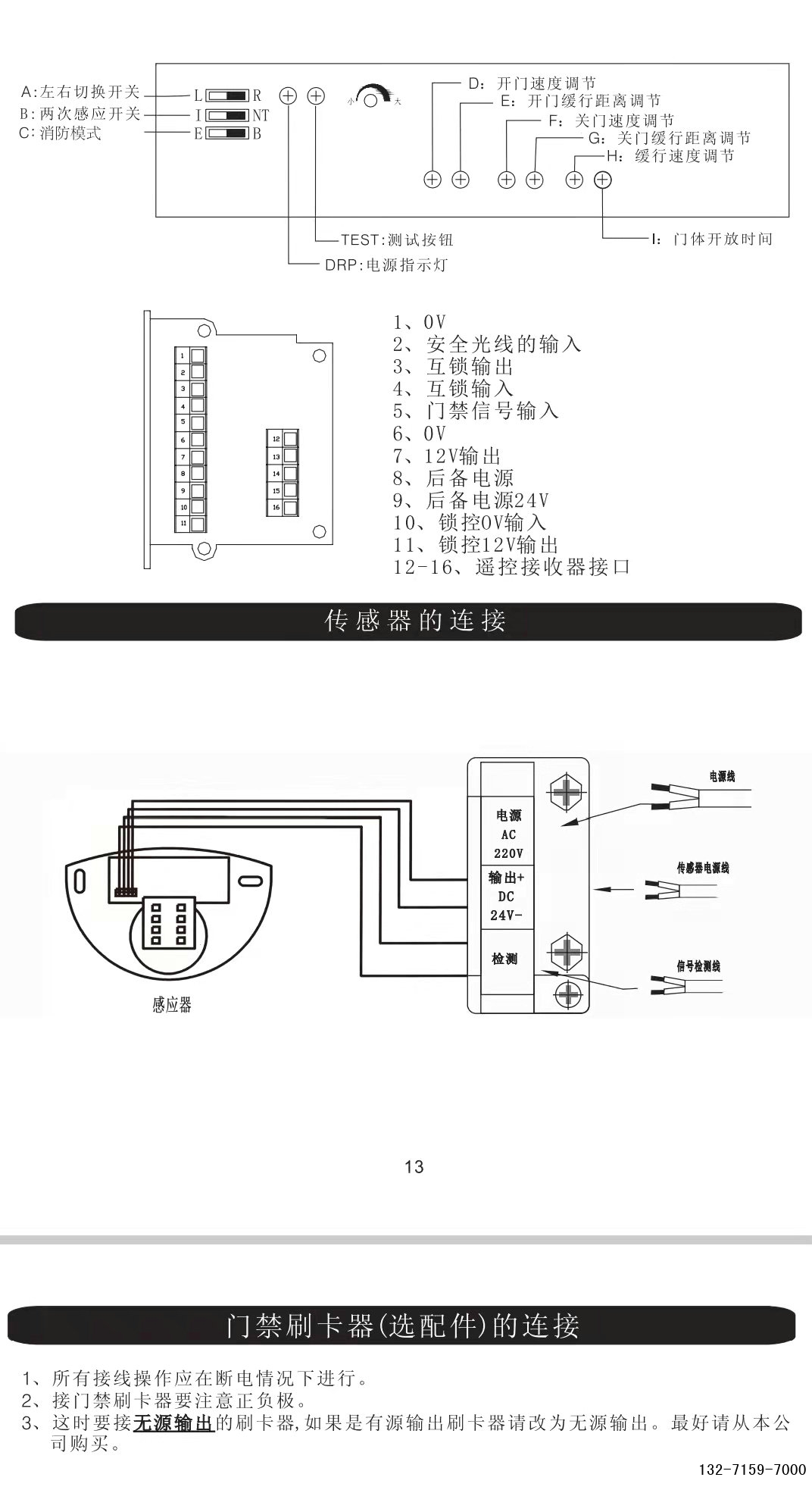 125控制器面板说明书