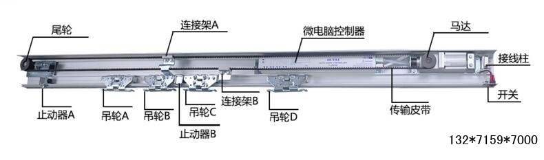 德恩科125自动感应门介绍