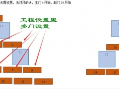 多联动磁悬浮平移门电机图解